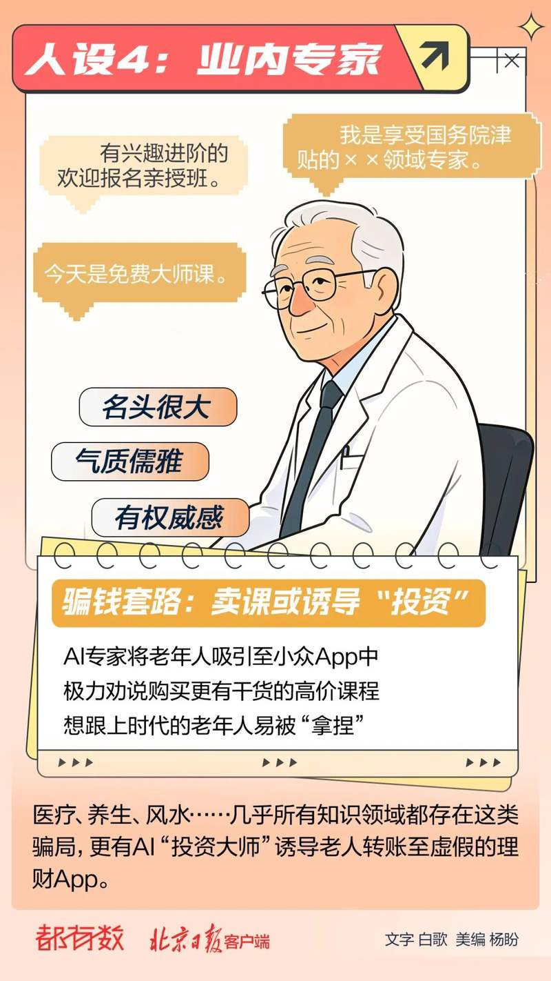 360社区
