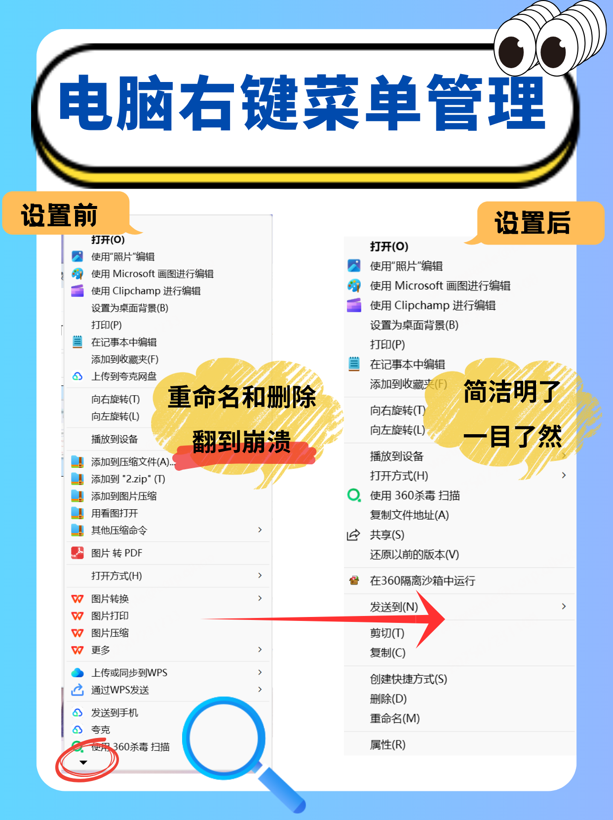 360社区