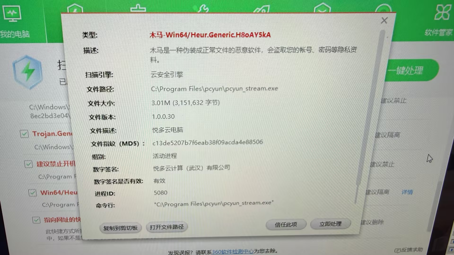 360社区