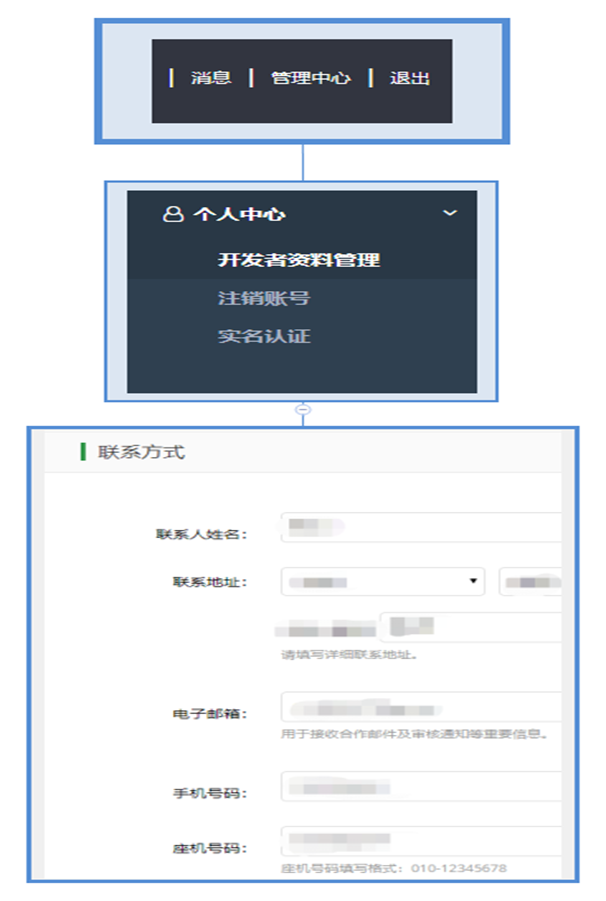 360社区
