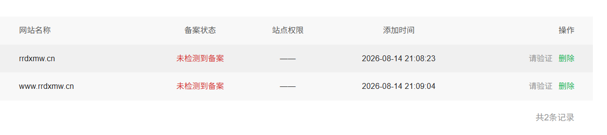360社区