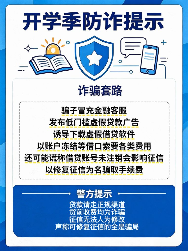 360社区