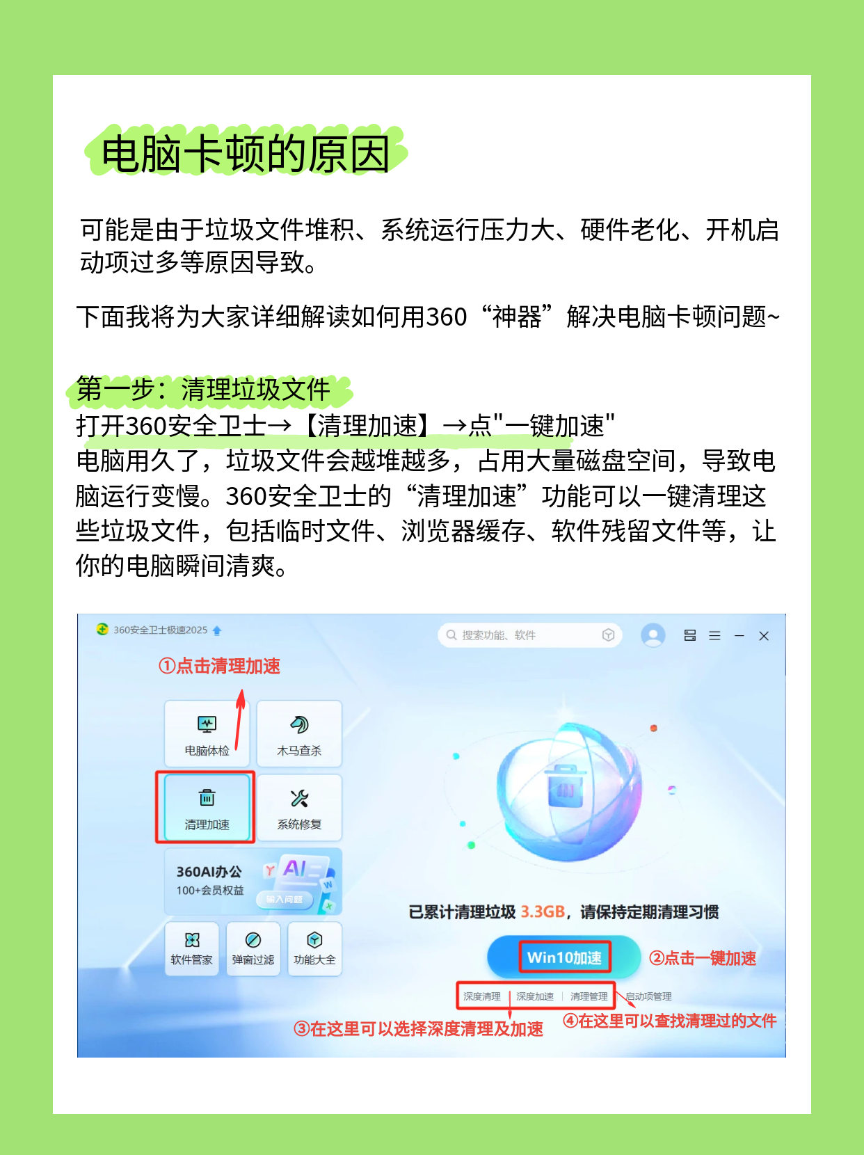 360社区