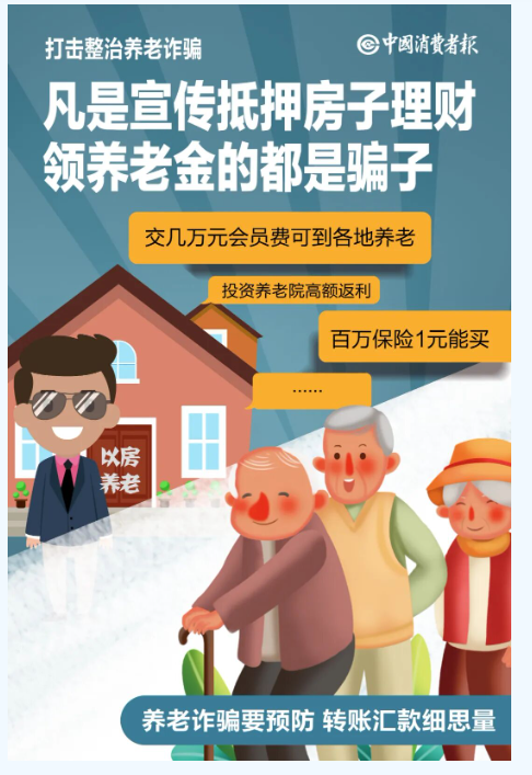 360社区