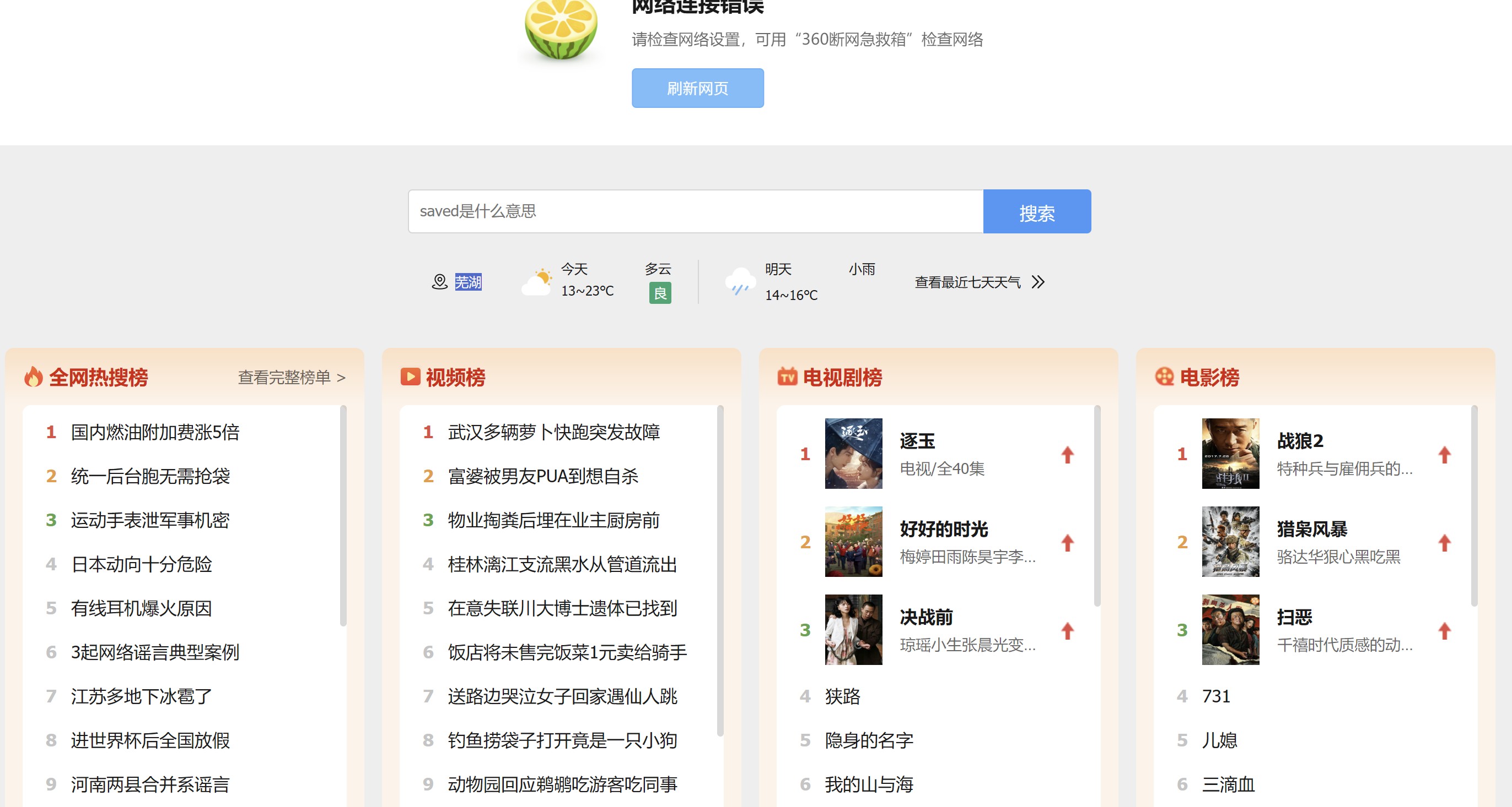 360社区