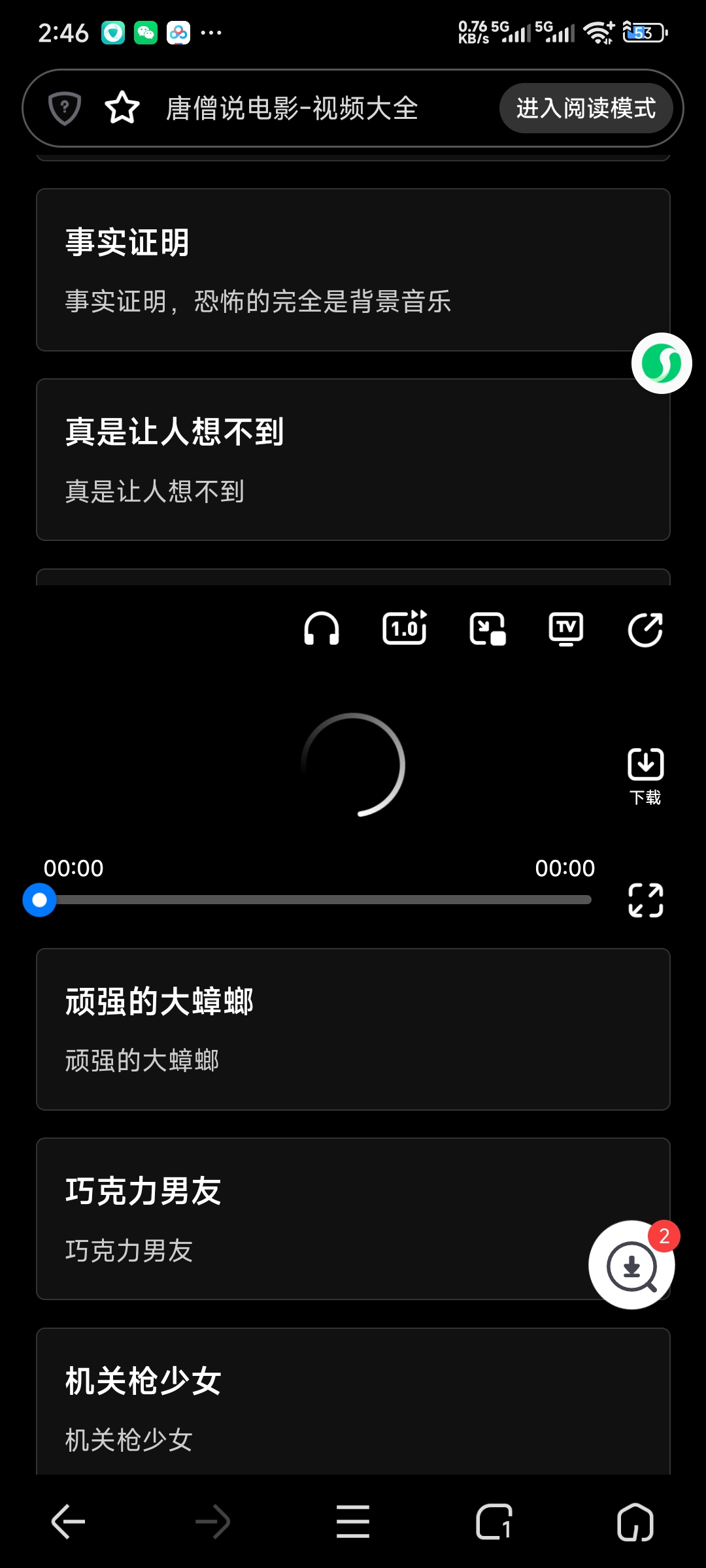 360社区