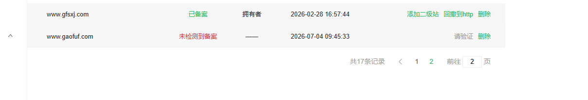 360社区