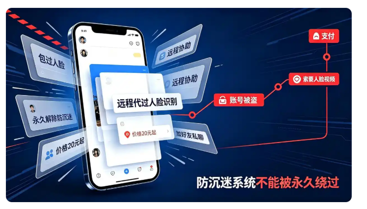 360社区