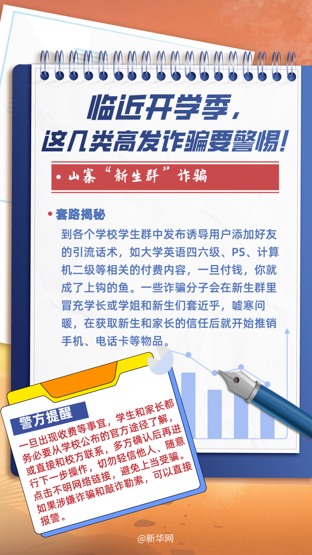 360社区