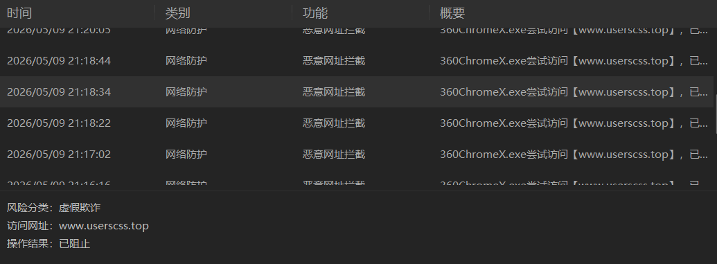 360社区
