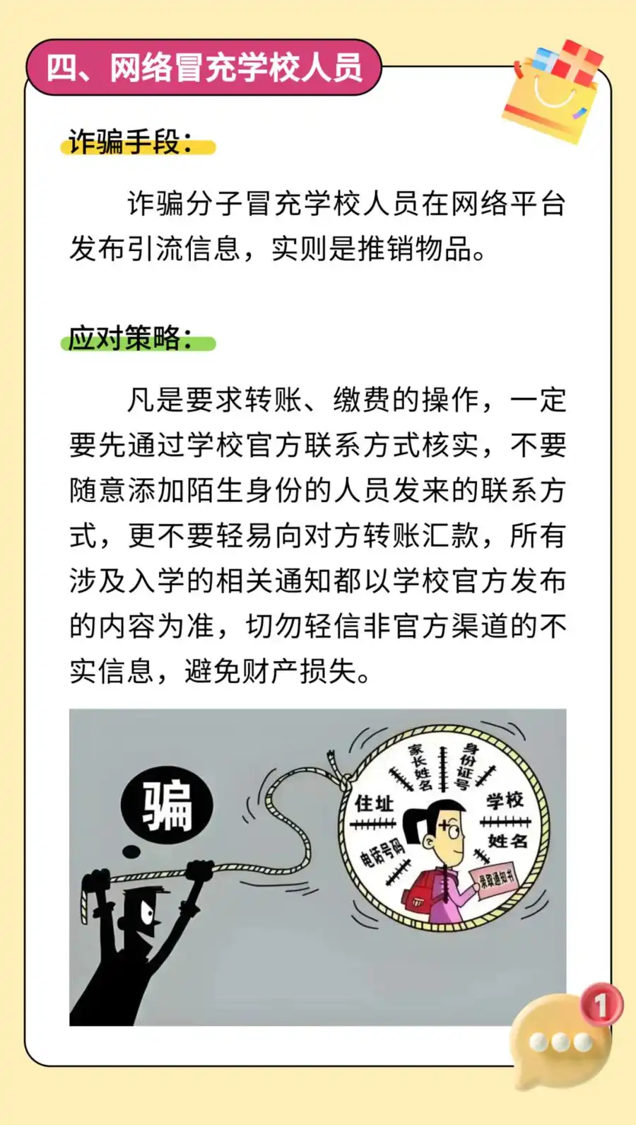 360社区