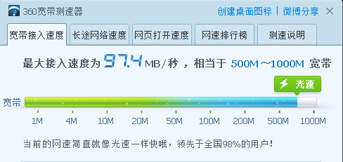 360社区