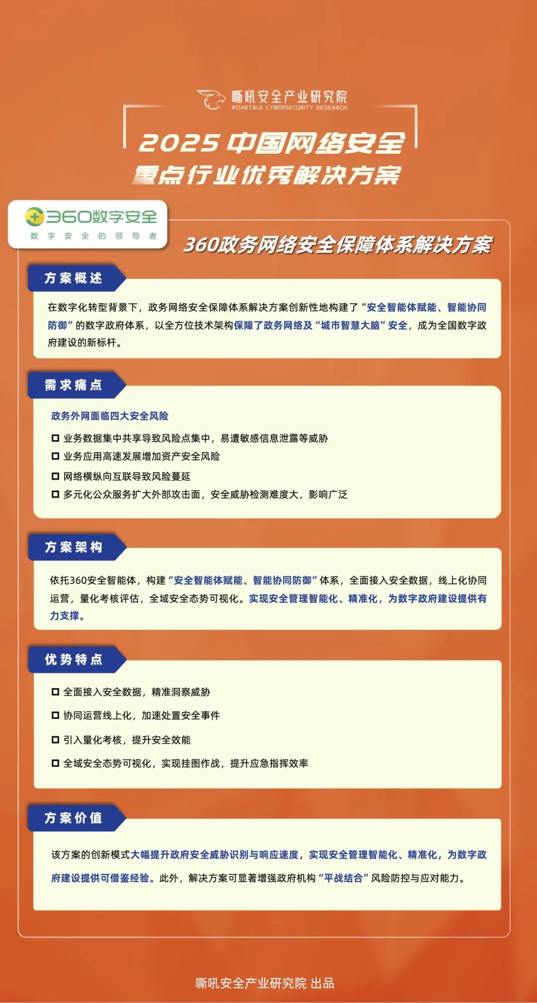 360社区
