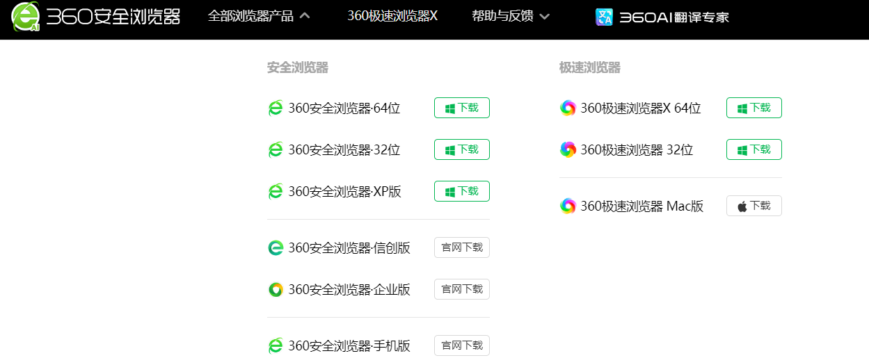 360社区