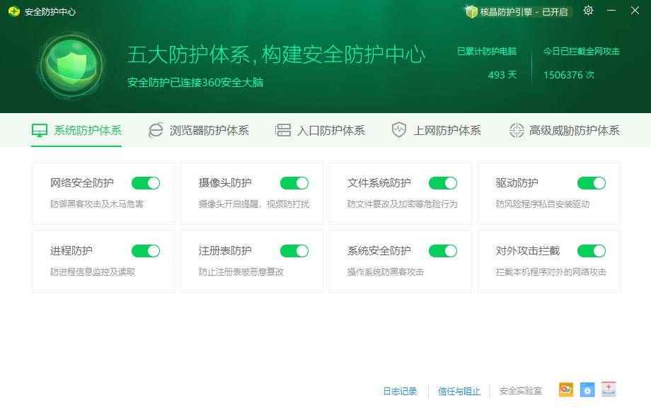 360社区
