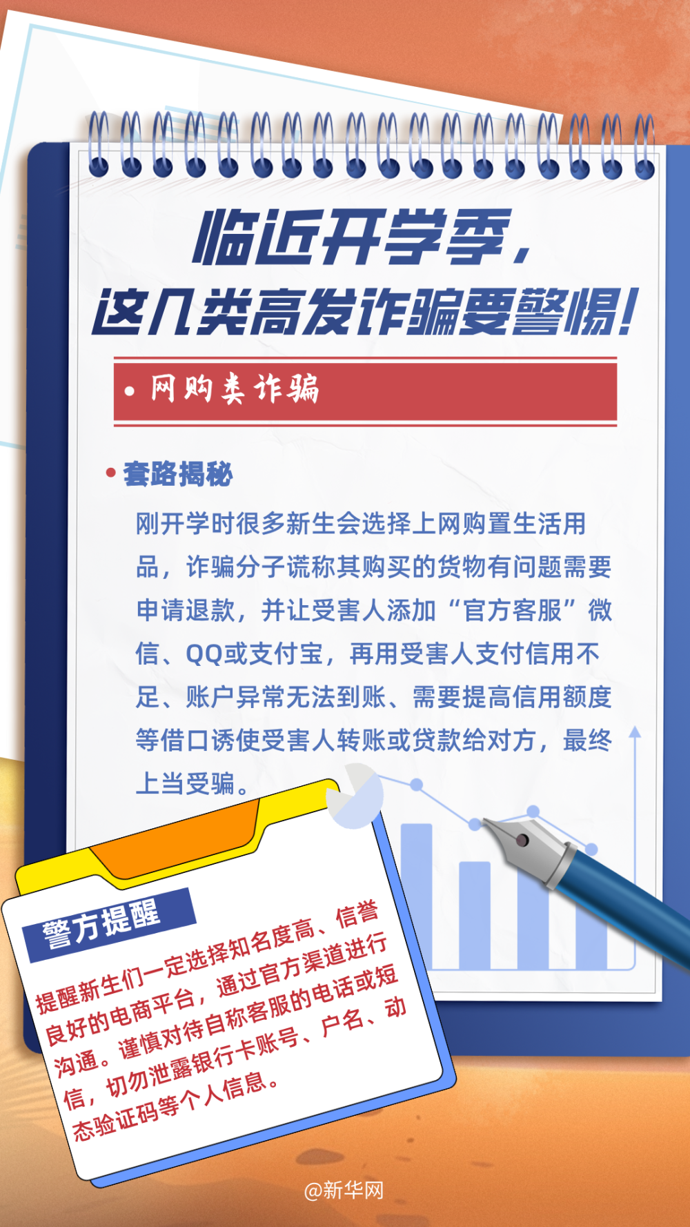 360社区