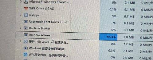 360社区