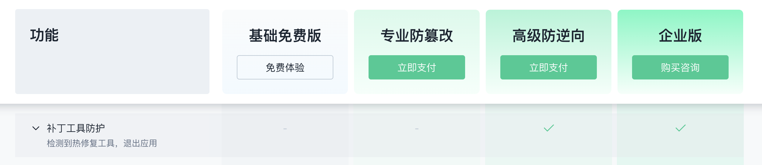 360社区