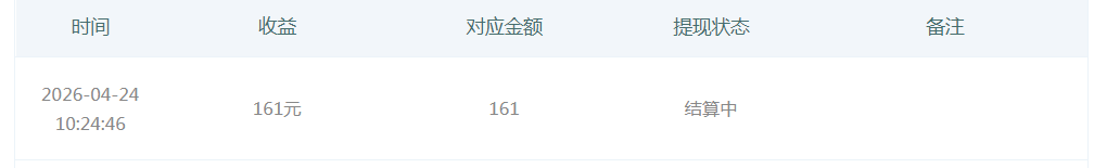360社区