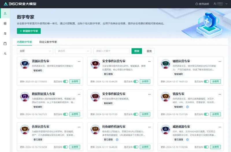 360社区