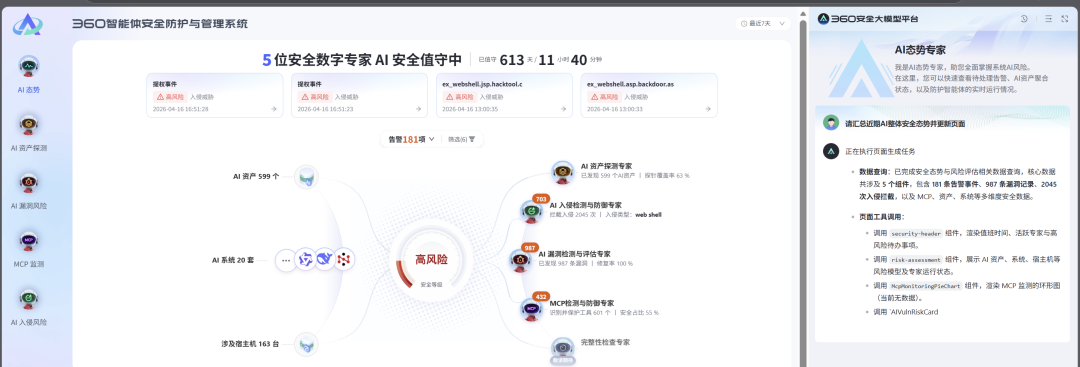 360社区