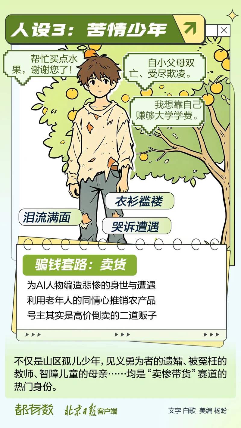 360社区