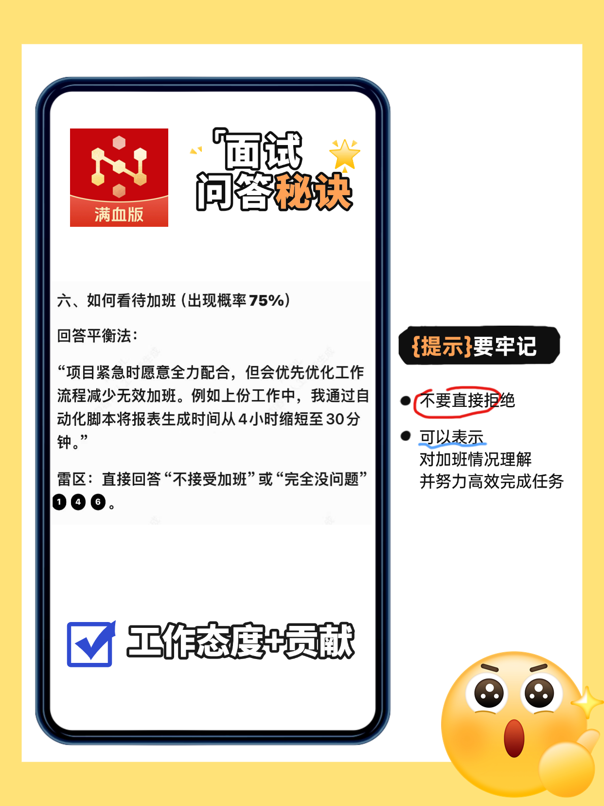 360社区