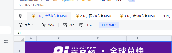 360社区