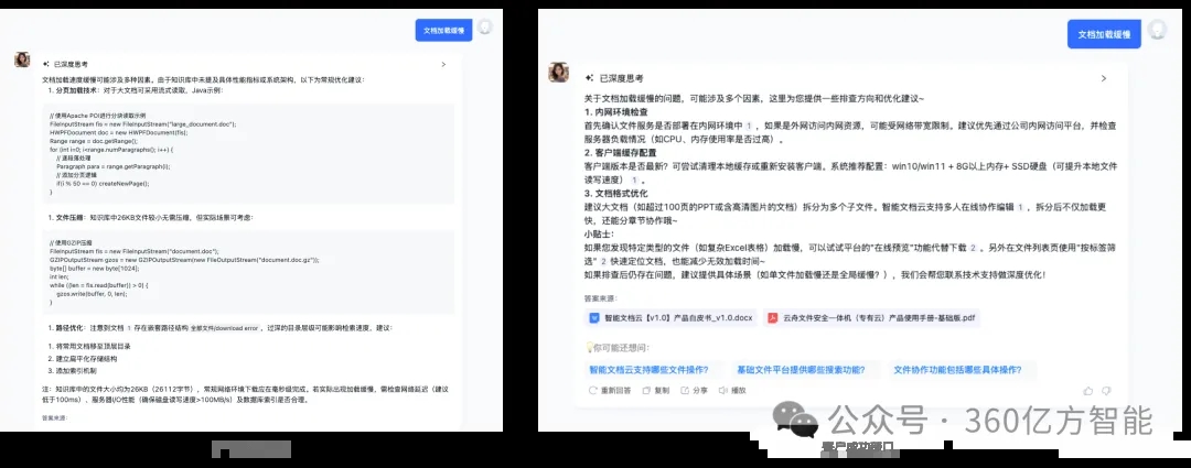 360社区