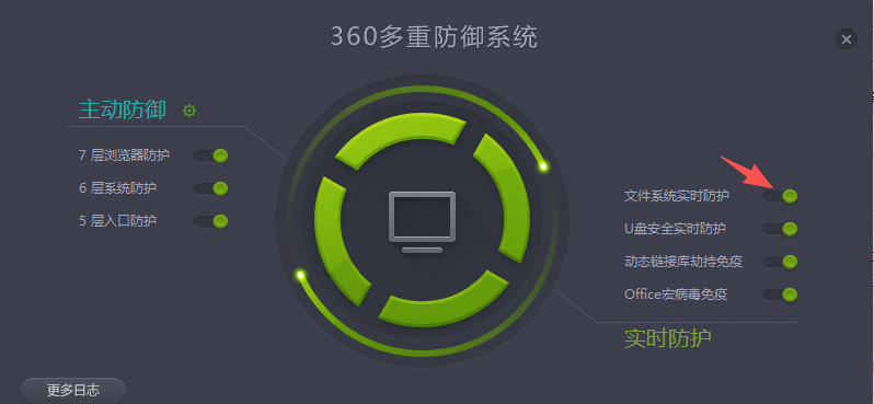 360社区