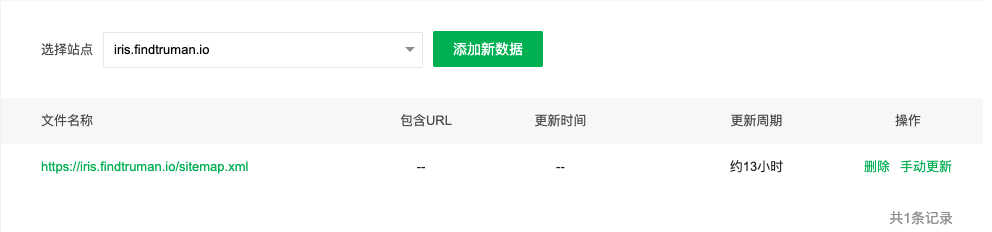360社区