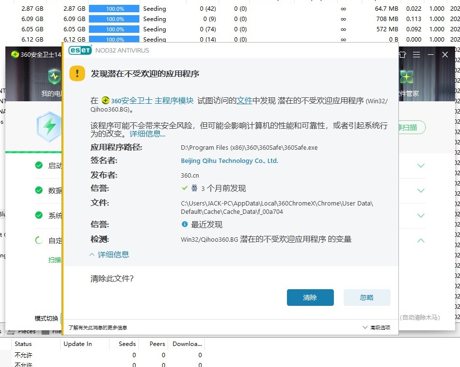 360社区