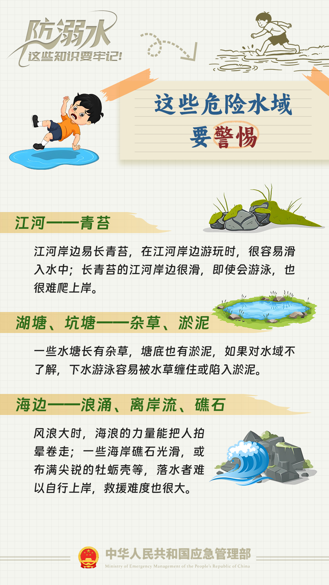 360社区