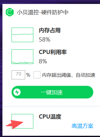 360社区