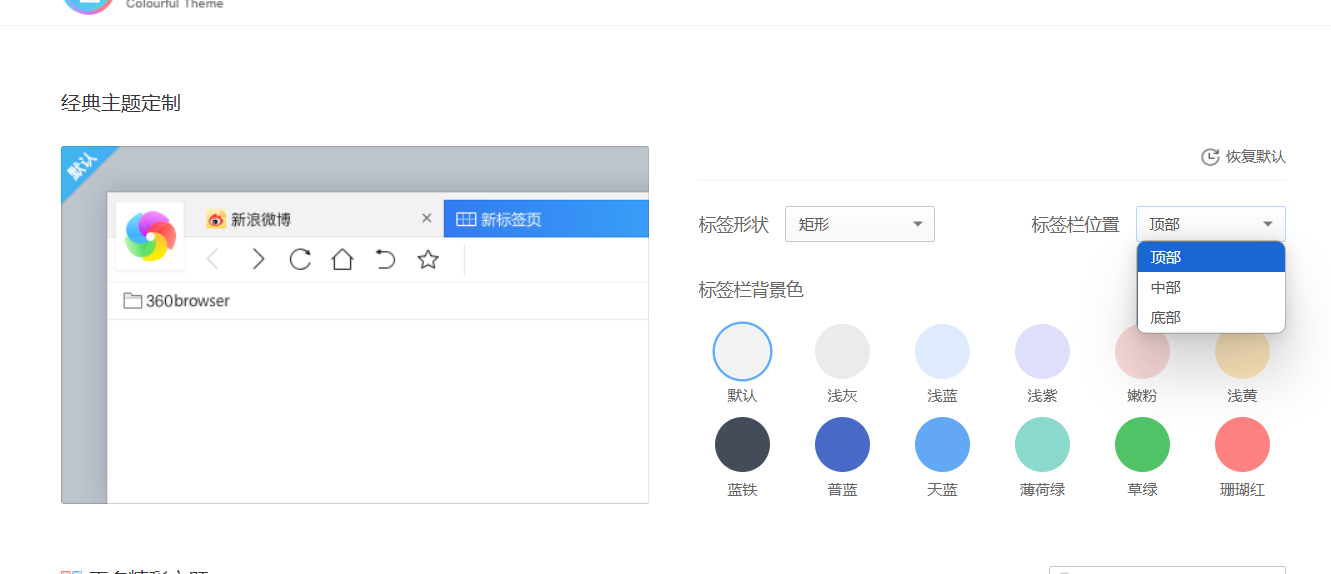 360社区
