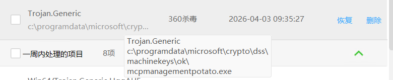 360社区