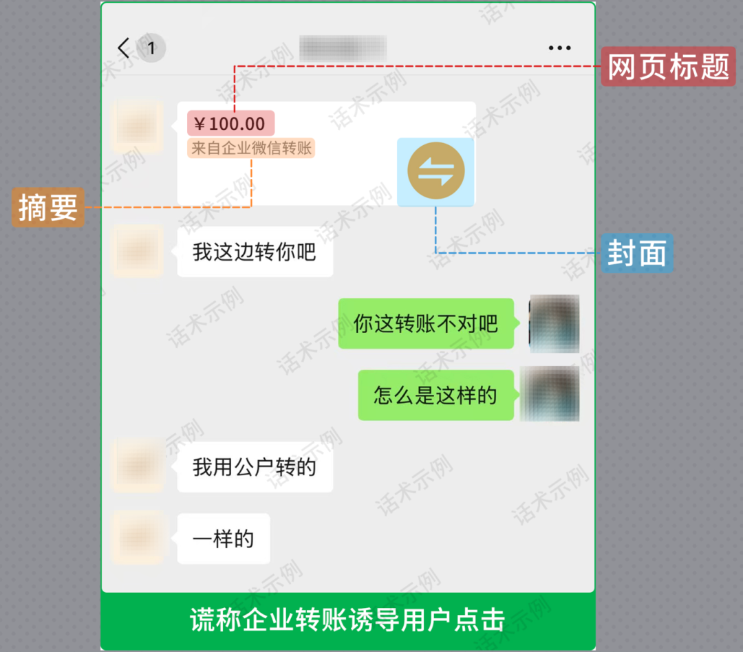 360社区