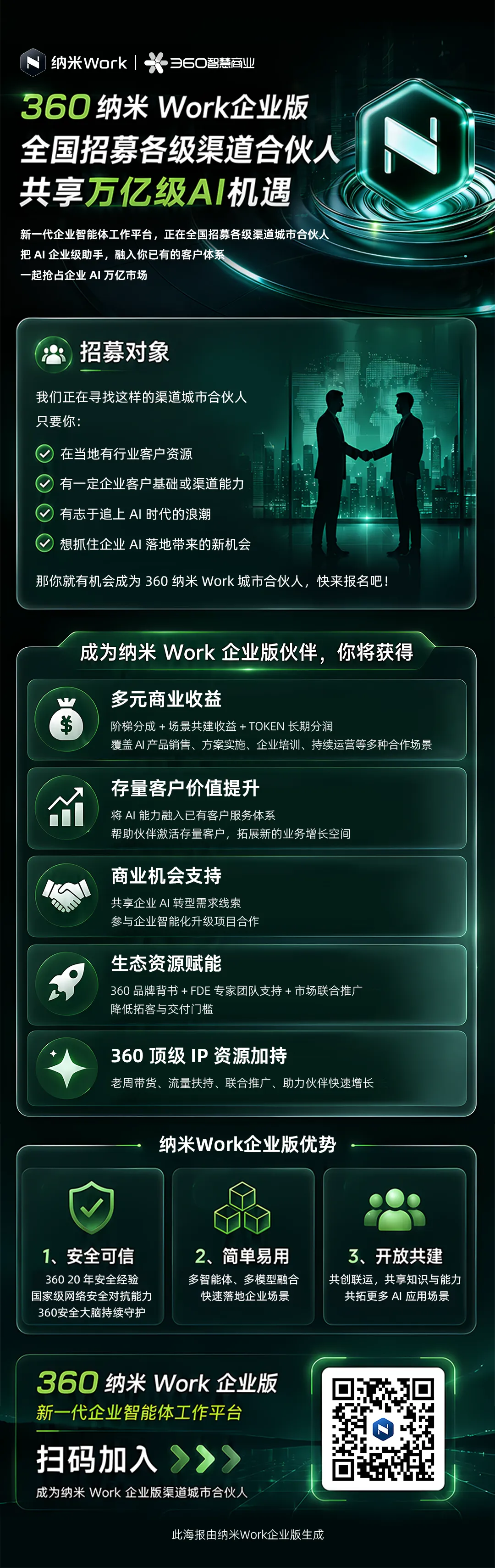 360社区