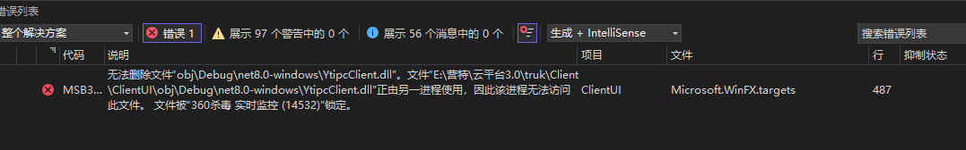 360社区