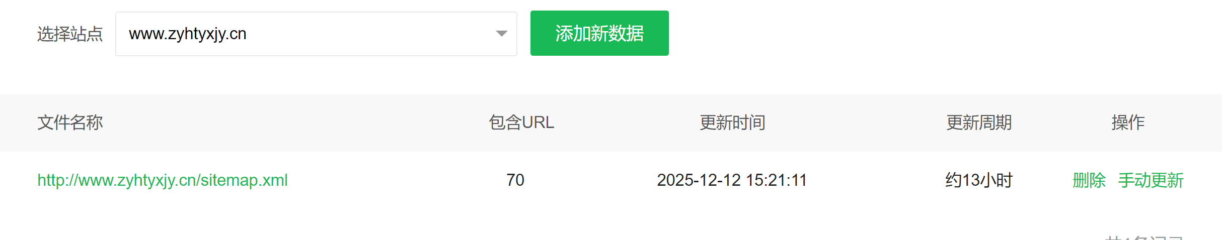 360社区