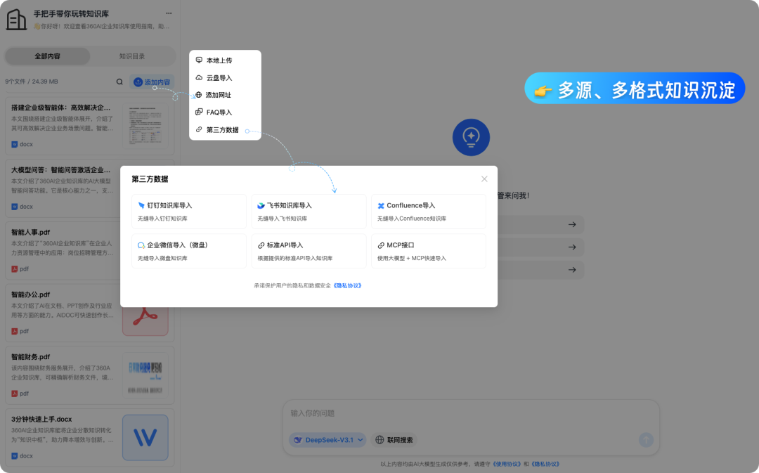 360社区