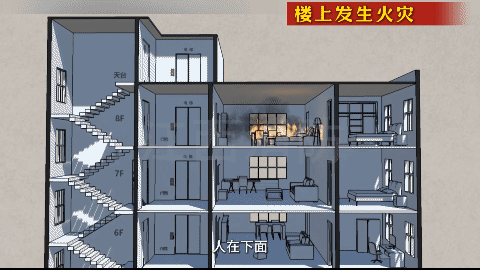 360社区