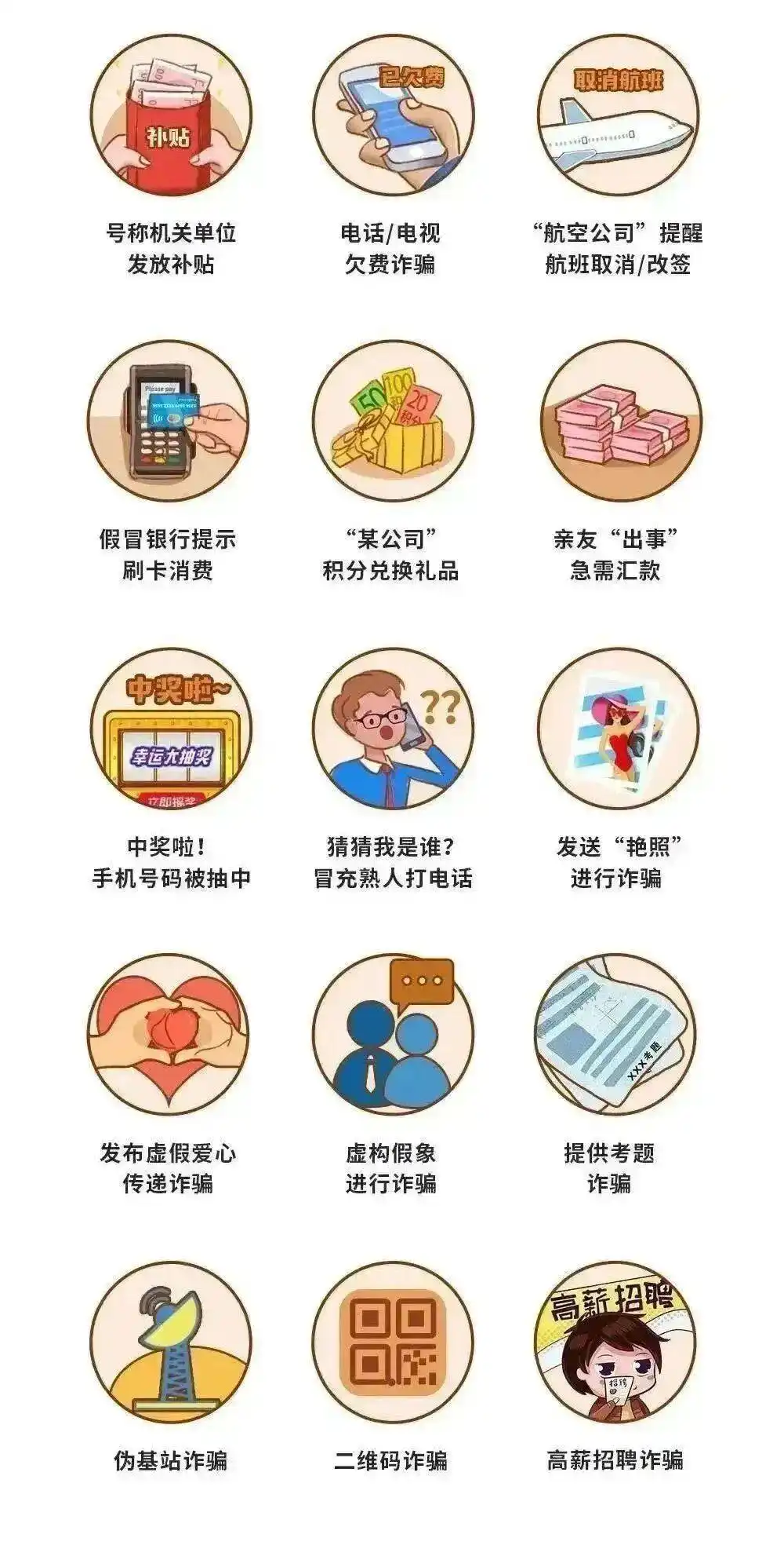 360社区