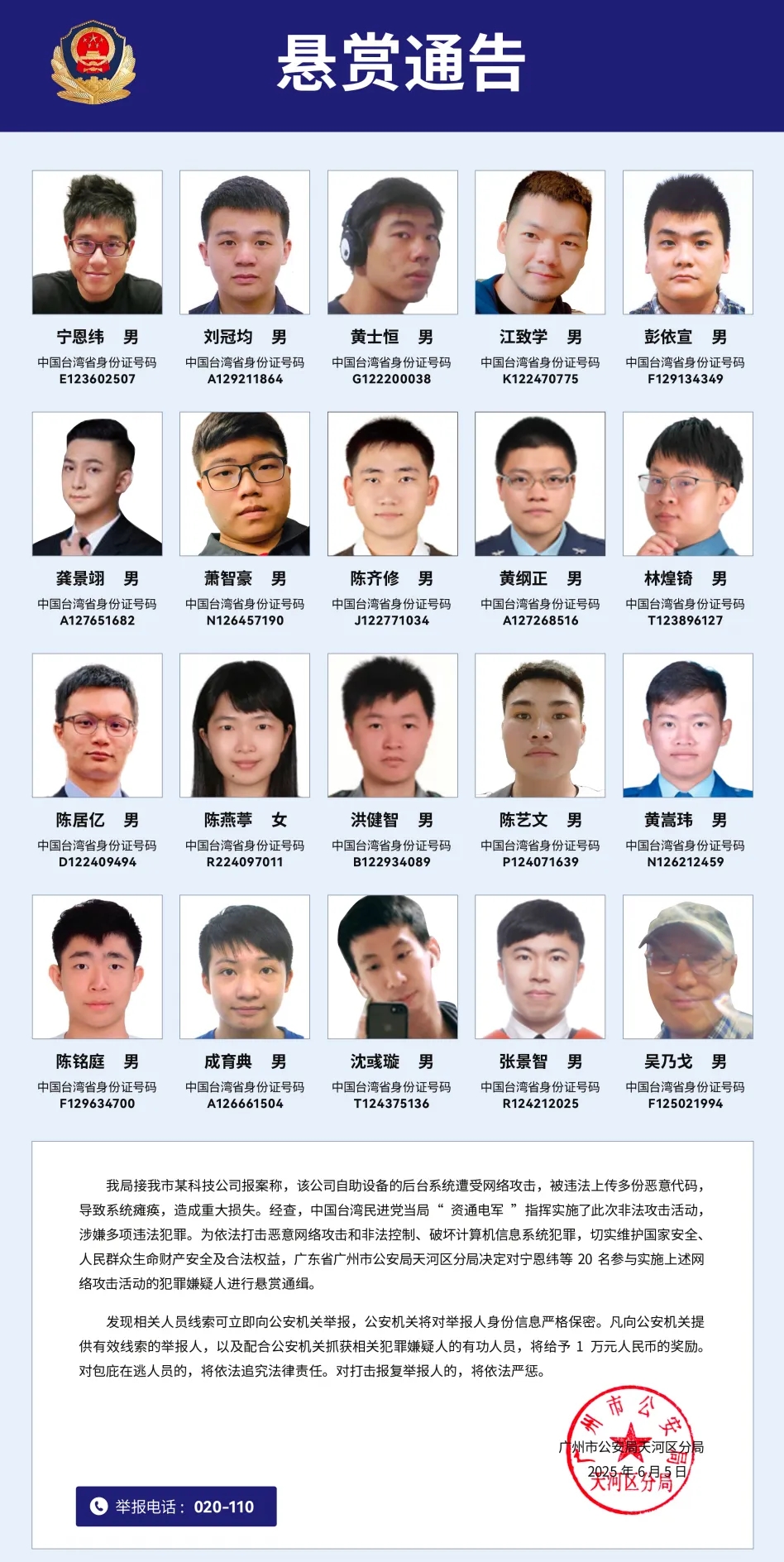 360社区