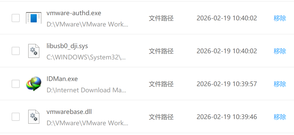 360社区