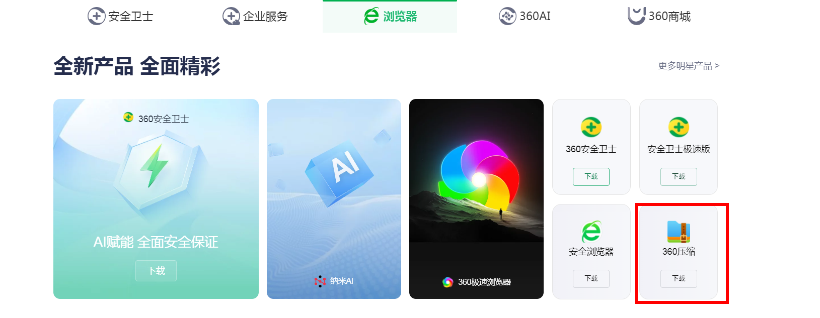 360社区