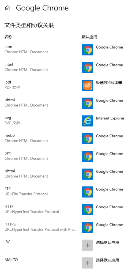 360社区