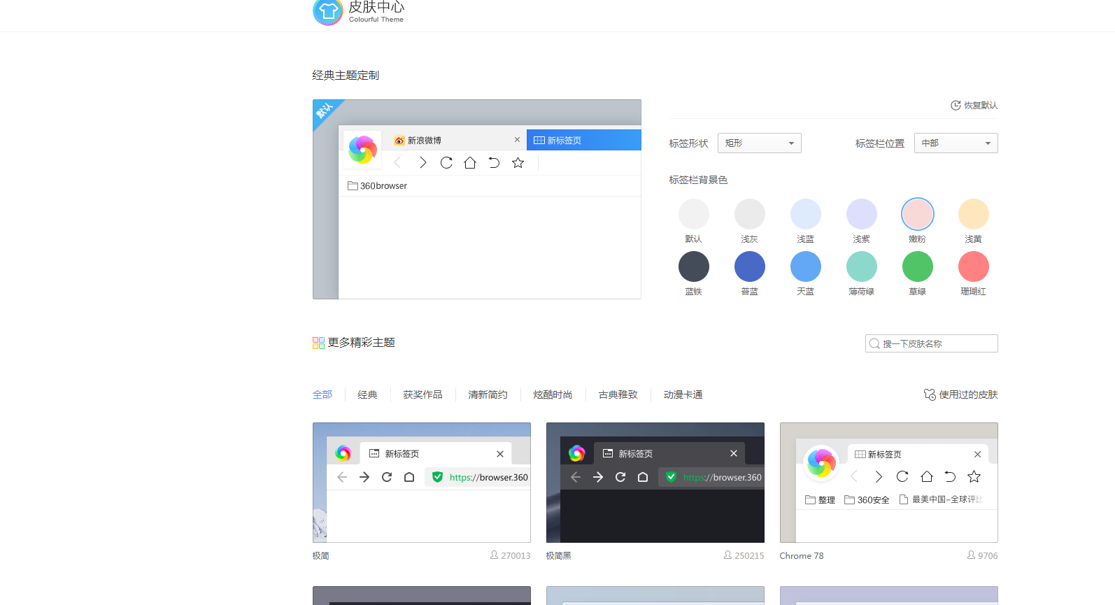 360社区