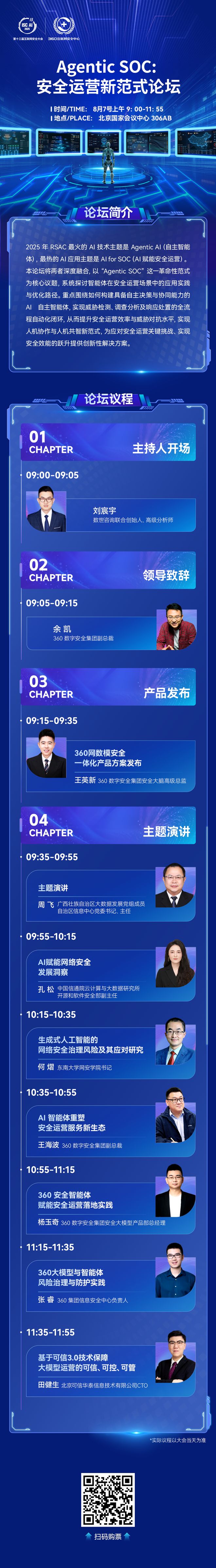360社区