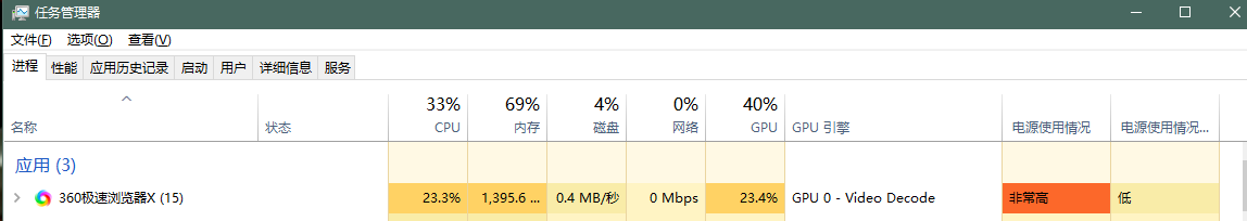 360社区